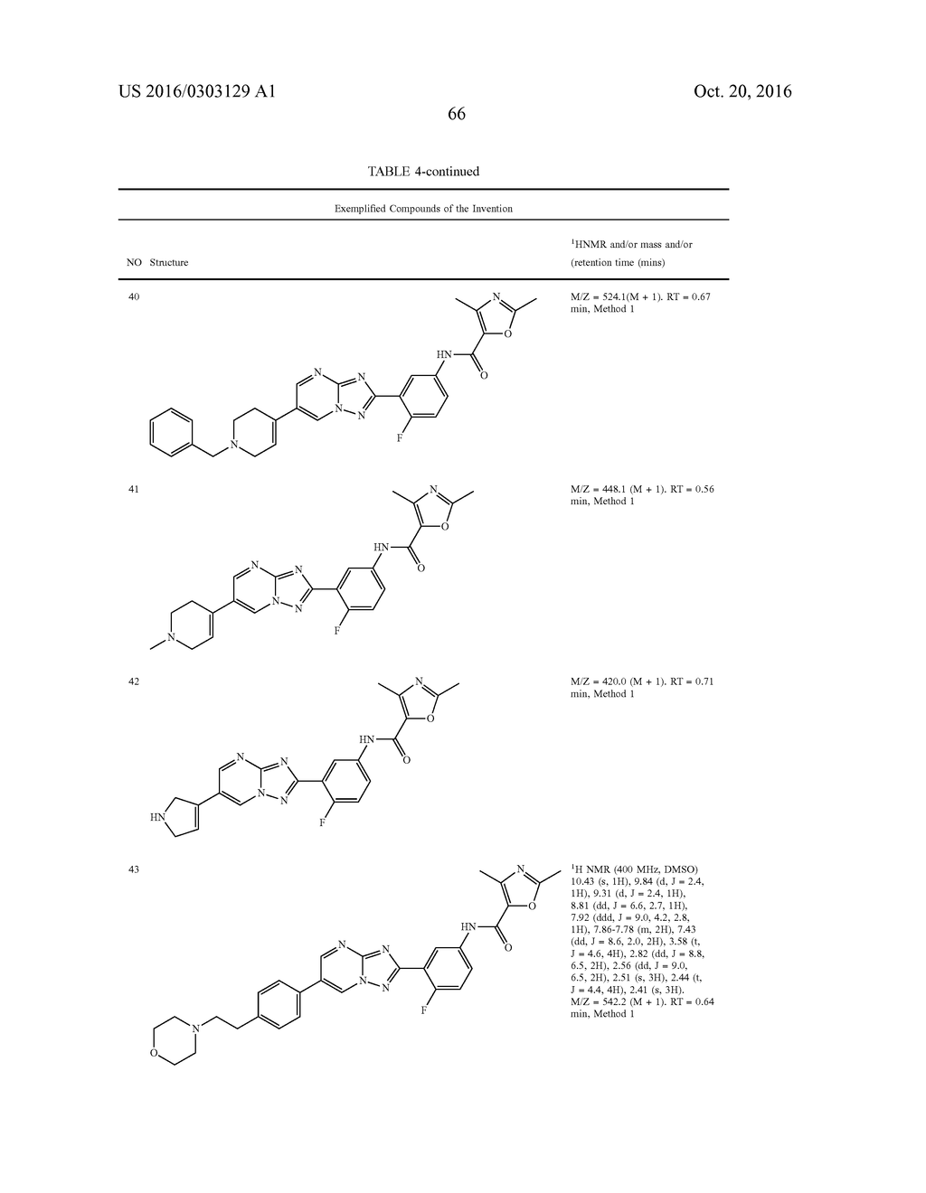 COMPOUNDS AND COMPOSITIONS FOR THE TREATMENT OF PARASITIC DISEASES - diagram, schematic, and image 69