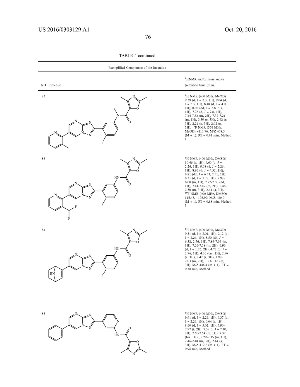 COMPOUNDS AND COMPOSITIONS FOR THE TREATMENT OF PARASITIC DISEASES - diagram, schematic, and image 79