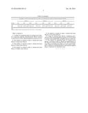 Applications of Recombined Ganoderma Lucidum Immunoregulation Protein in     Preparing Drugs for Treating Tissue Fibrosis diagram and image