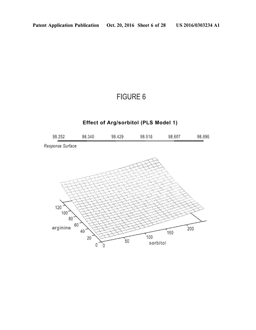 Stable Aqueous Formulations of Adalimumab - diagram, schematic, and image 07