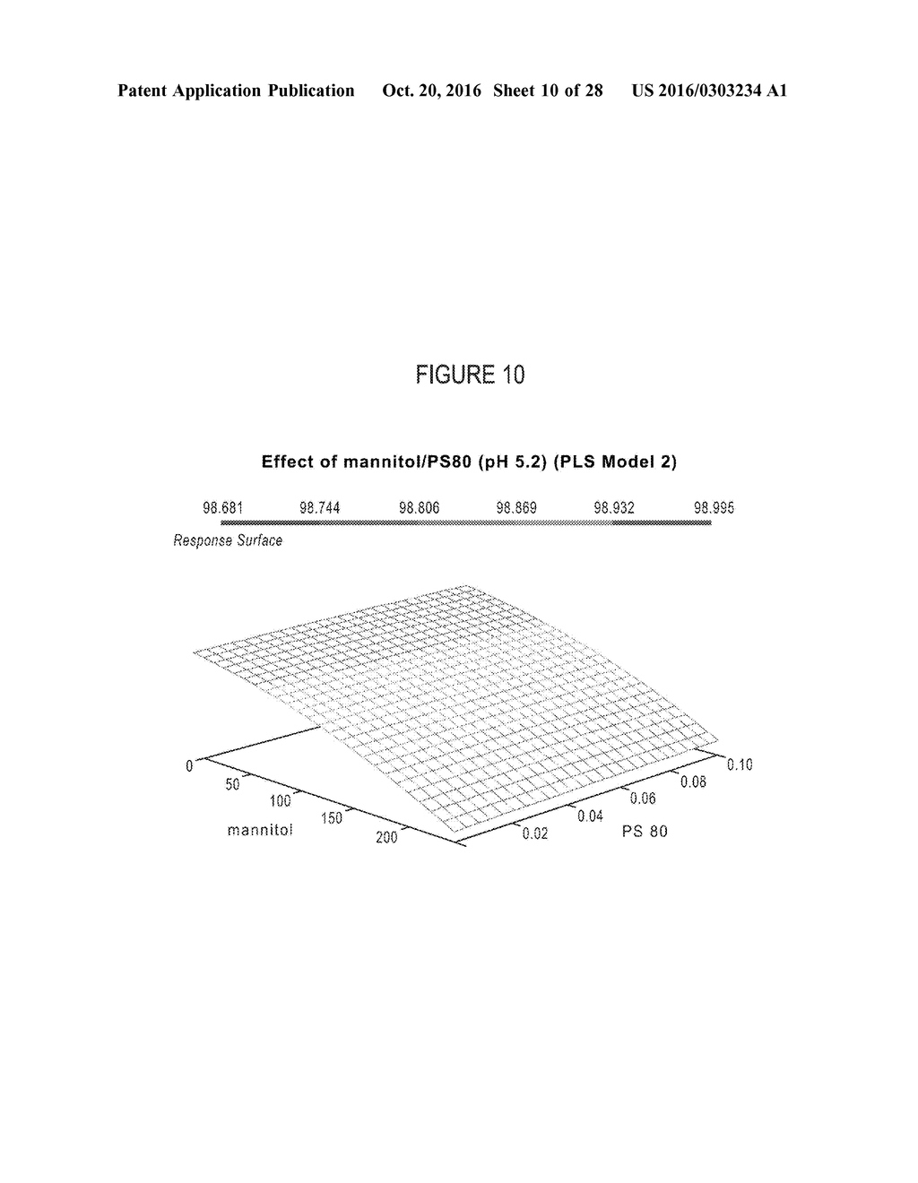 Stable Aqueous Formulations of Adalimumab - diagram, schematic, and image 11