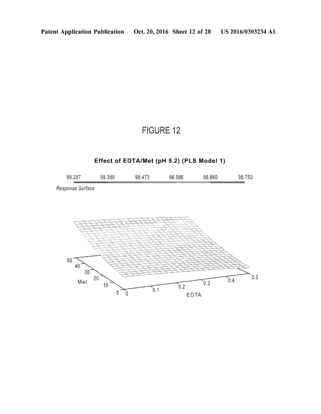 Stable Aqueous Formulations of Adalimumab - diagram, schematic, and image 13