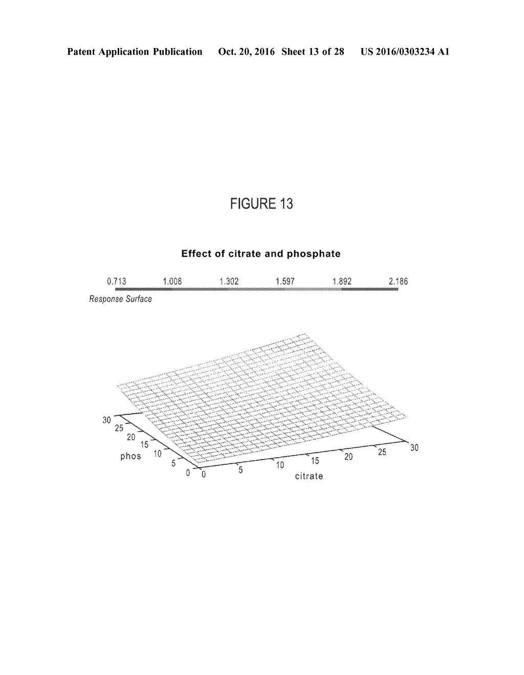 Stable Aqueous Formulations of Adalimumab - diagram, schematic, and image 14