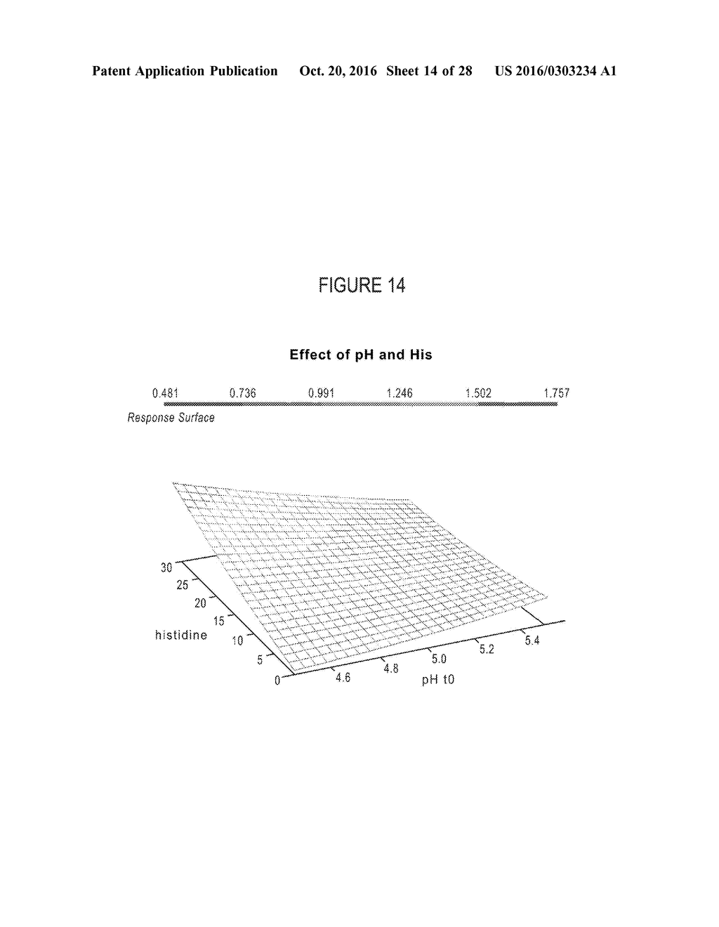 Stable Aqueous Formulations of Adalimumab - diagram, schematic, and image 15