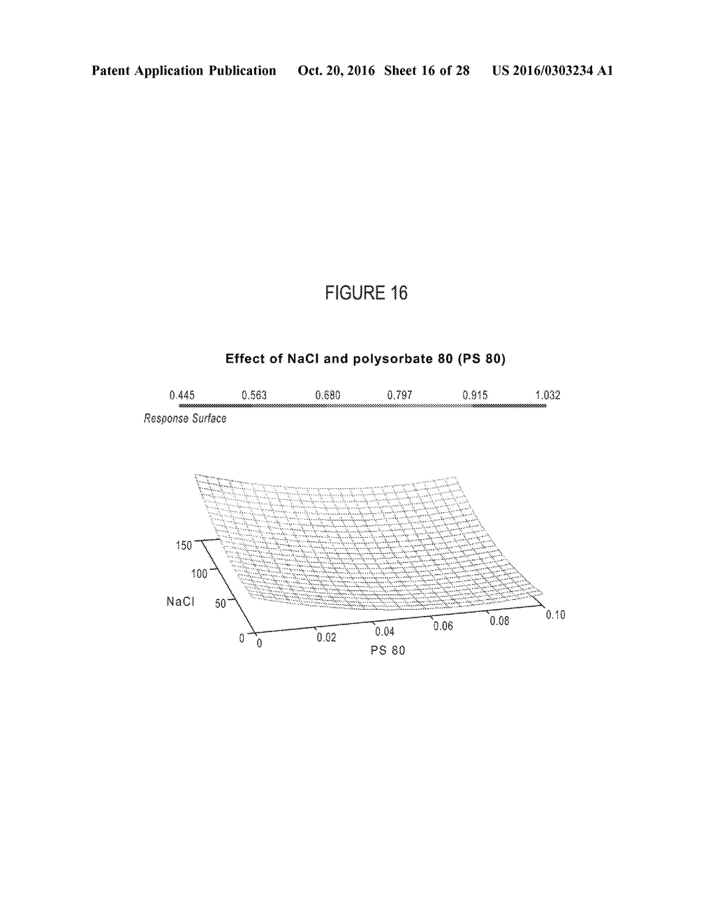 Stable Aqueous Formulations of Adalimumab - diagram, schematic, and image 17