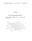Stable Aqueous Formulations of Adalimumab diagram and image