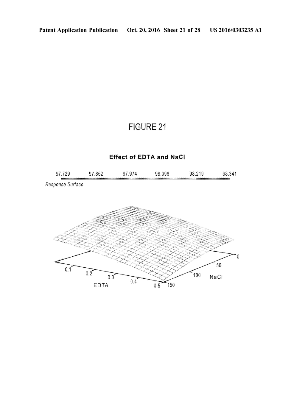 Stable Aqueous Formulations of Adalimumab - diagram, schematic, and image 22