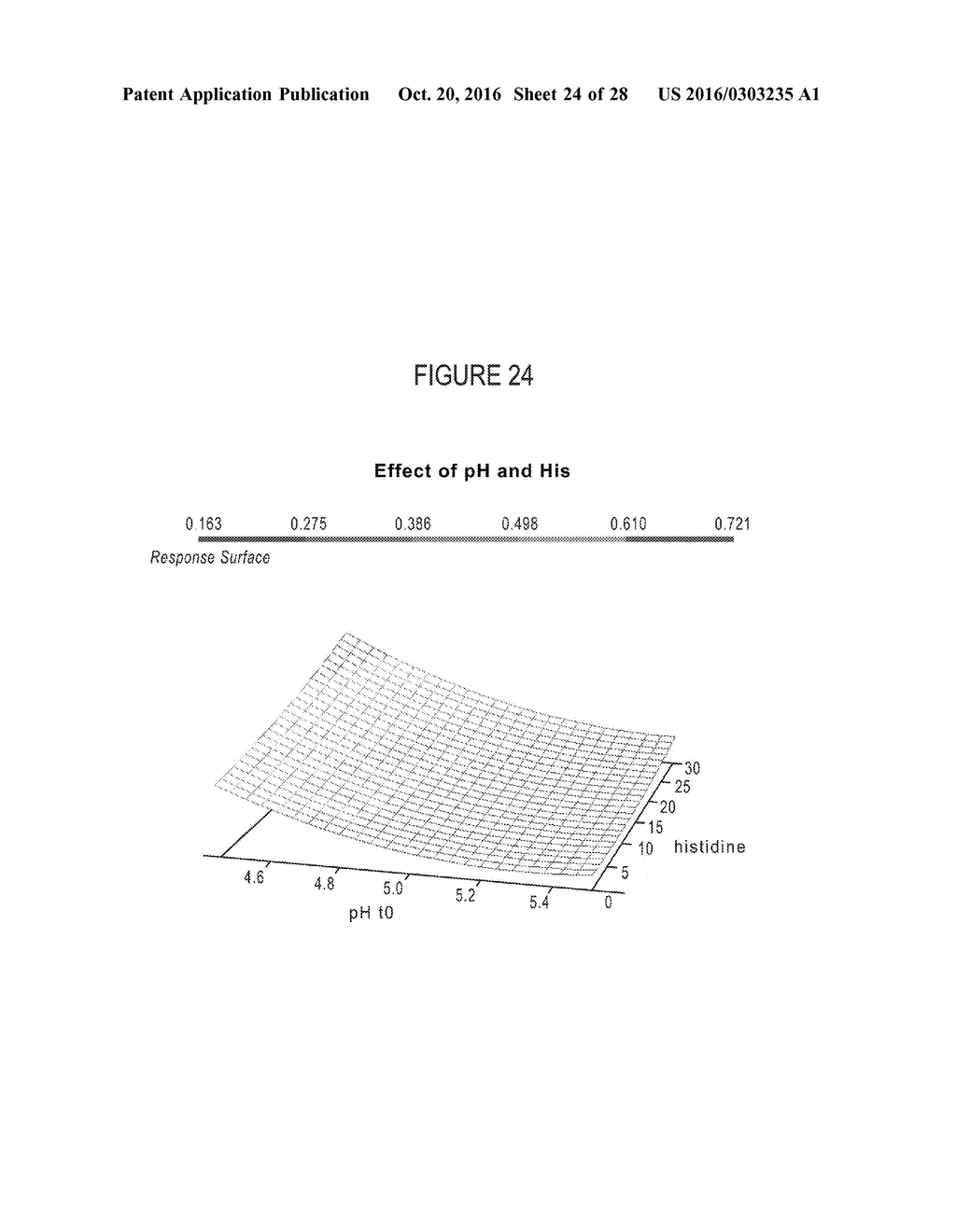 Stable Aqueous Formulations of Adalimumab - diagram, schematic, and image 25