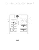 CONTROLLING ELECTRICAL STIMULATION BASED ON EVOKED COMPOUND MUSCLE ACTION     POTENTIAL diagram and image