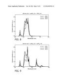 UV RADIATION DEVICE diagram and image