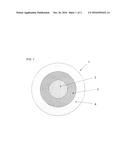 GOLF BALL WITH POLYALKENAMER BLEND diagram and image