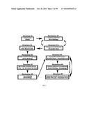 Edge Formability In Metallic Alloys diagram and image