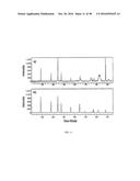 Edge Formability In Metallic Alloys diagram and image