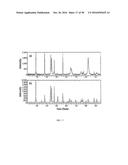 Edge Formability In Metallic Alloys diagram and image