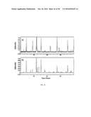 Edge Formability In Metallic Alloys diagram and image