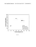 Edge Formability In Metallic Alloys diagram and image