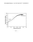 Edge Formability In Metallic Alloys diagram and image