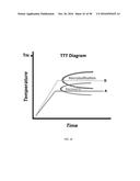 Edge Formability In Metallic Alloys diagram and image