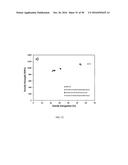 Edge Formability In Metallic Alloys diagram and image