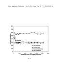 Edge Formability In Metallic Alloys diagram and image