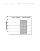 Edge Formability In Metallic Alloys diagram and image