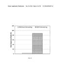 Edge Formability In Metallic Alloys diagram and image