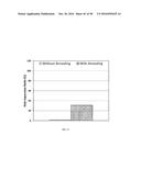 Edge Formability In Metallic Alloys diagram and image