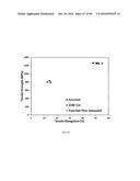 Edge Formability In Metallic Alloys diagram and image