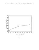 Edge Formability In Metallic Alloys diagram and image