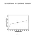 Edge Formability In Metallic Alloys diagram and image