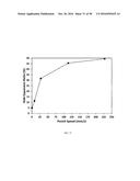 Edge Formability In Metallic Alloys diagram and image