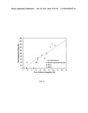 Edge Formability In Metallic Alloys diagram and image