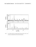 Edge Formability In Metallic Alloys diagram and image