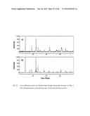 Edge Formability In Metallic Alloys diagram and image