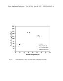 Edge Formability In Metallic Alloys diagram and image