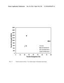 Edge Formability In Metallic Alloys diagram and image