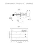 BOND MAGNET AND METHOD FOR MANUFACTURING THE SAME diagram and image