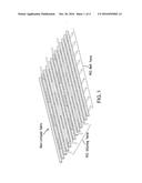 DRY FIBROUS MATERIAL FOR SUBSEQUENT RESIN INFUSION diagram and image