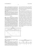 DRY FIBROUS MATERIAL FOR SUBSEQUENT RESIN INFUSION diagram and image