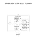 METHOD AND APPARATUS FOR PROVIDING VEHICLE SERVICE diagram and image