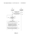 METHOD AND APPARATUS FOR PROVIDING VEHICLE SERVICE diagram and image