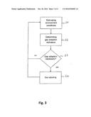 INTELLIGENT GAP SETTING FOR ADAPTIVE CRUISE CONTROL diagram and image