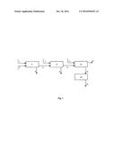 PURIFICATION OF FATTY ACIDS BY A CHROMATOGRAPHIC METHOD diagram and image