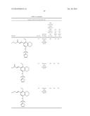 COMPOUNDS, COMPOSITIONS AND METHODS FOR INHIBITING CNKSR1 diagram and image