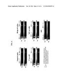 SYSTEMS AND METHODS FOR WHOLE GENOME AMPLIFICATION diagram and image