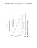 SYSTEMS AND METHODS FOR WHOLE GENOME AMPLIFICATION diagram and image