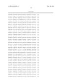 METHOD AND KIT FOR DISCRIMINATING BETWEEN BREAST CANCER AND BENIGN BREAST     DISEASE diagram and image