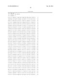 METHOD AND KIT FOR DISCRIMINATING BETWEEN BREAST CANCER AND BENIGN BREAST     DISEASE diagram and image