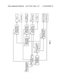 PROCESSES FOR PREPARING ALUMINA AND VARIOUS OTHER PRODUCTS diagram and image