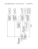 PROCESSES FOR PREPARING ALUMINA AND VARIOUS OTHER PRODUCTS diagram and image